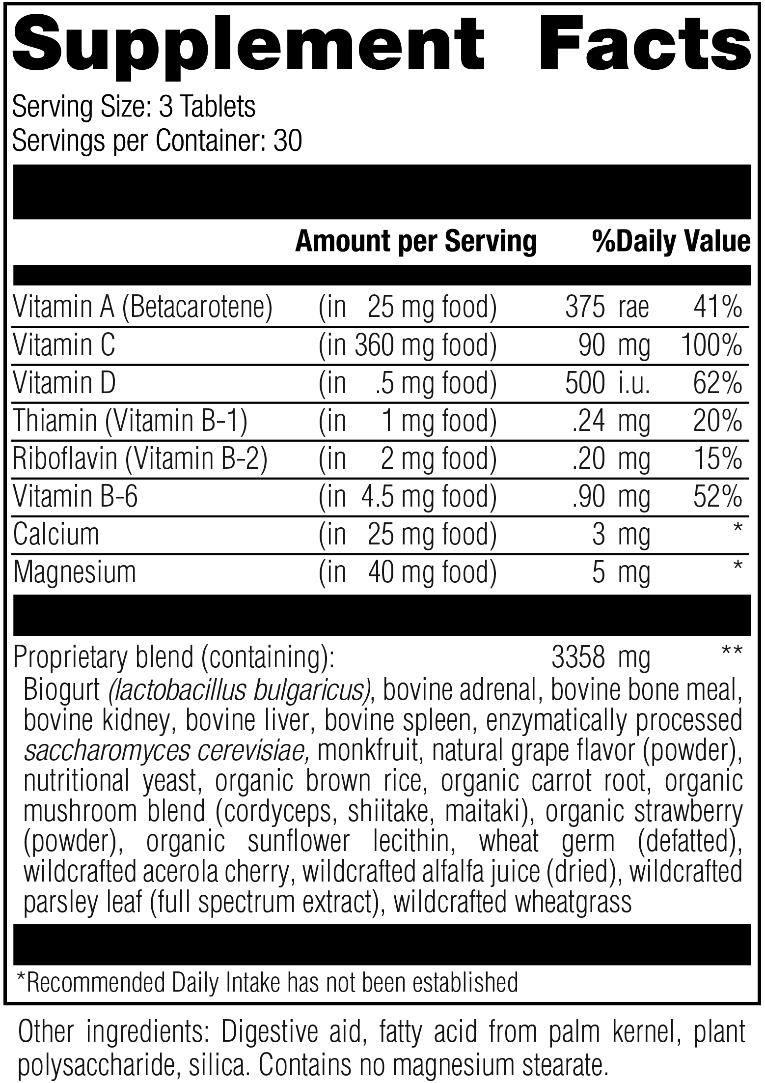 Catalyst Complex SUPP Facts OCT 2022